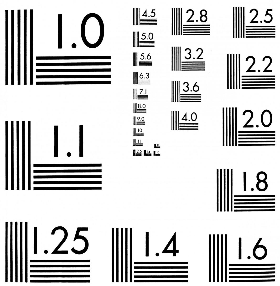 optical-resolution-charts-r67-nbs-pattern.jpg