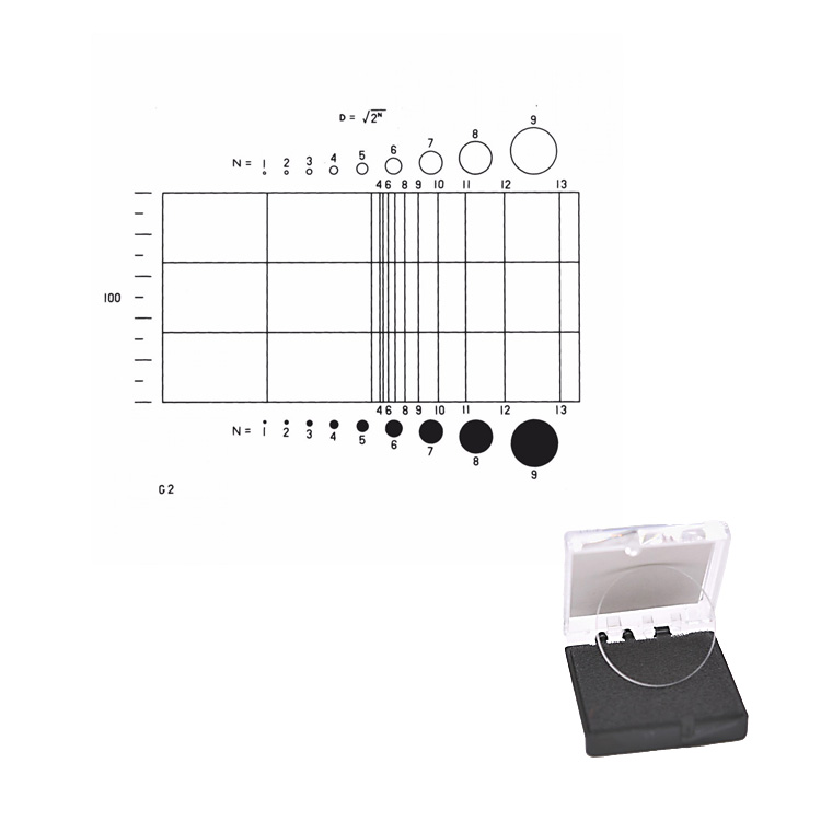 Microscope Eyepiece Reticles_particle sizing distribution