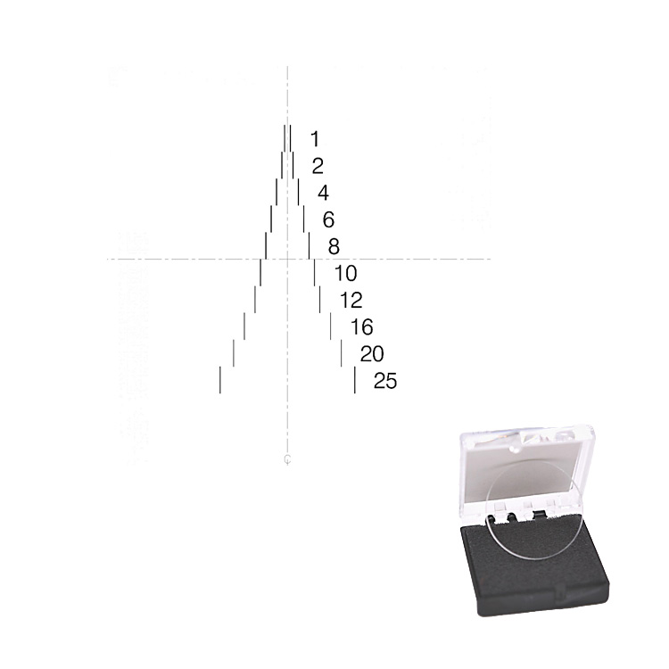 Microscope Eyepiece Reticles__Gauge Pairs